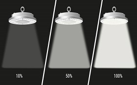 Hi-Zealed's Dimmable LED Drivers: Unleashing the Power of Dimmable Lighting